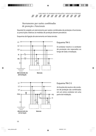CURSO BÁSICO DE SEGURANÇA EM INSTALAÇÕES E SERVIÇOS EM ELETRICIDADE




                             Aterramento por razões combinadas
                             de proteção e funcionais
                       Quando for exigido um aterramento por razões combinadas de proteção e funcionais,
                       as prescrições relativas às medidas de proteção devem prevalecer.

                       Esquemas de ligação de aterramento em baixa tensão:


                                                                               Esquema TN-S

                                                                               O condutor neutro e o condutor
                                                                               de proteção são separados ao
                                                                               longo de toda a instalação.




                                                                               Esquema TN-C-S
                                                                               As funções de neutro e de condu-
                                                                               tor de proteção são combinadas
                                                                               em um único condutor em uma
                                                                               parte da instalação.




                       64



riscos_eletricos.p65                 64                                            8/8/2005, 10:41
 