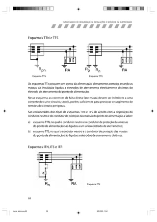 CURSO BÁSICO DE SEGURANÇA EM INSTALAÇÕES E SERVIÇOS EM ELETRICIDADE




                       Esquemas TTN e TTS




                            Esquema TTN                                     Esquema TTS


                       Os esquemas TTx possuem um ponto da alimentação diretamente aterrado, estando as
                       massas da instalação ligadas a eletrodos de aterramento eletricamente distintos do
                       eletrodo de aterramento do ponto de alimentação.

                       Nesse esquema, as correntes de falta direta fase-massa devem ser inferiores a uma
                       corrente de curto-circuito, sendo, porém, suficientes para provocar o surgimento de
                       tensões de contato perigosas.

                       São considerados dois tipos de esquemas, TTN e TTS, de acordo com a disposição do
                       condutor neutro e do condutor de proteção das massas do ponto de alimentação, a saber:

                       a)   esquema TTN, no qual o condutor neutro e o condutor de proteção das massas
                            do ponto de alimentação são ligados a um único eletrodo de aterramento;
                       b) esquema TTS, no qual o condutor neutro e o condutor de proteção das massas
                          do ponto de alimentação são ligados a eletrodos de aterramento distintos.



                       Esquemas ITN, ITS e ITR




                                                                          Esquema ITN




                       68



riscos_eletricos.p65                      68                                        8/8/2005, 10:41
 