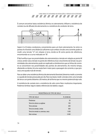 CURSO BÁSICO DE SEGURANÇA EM INSTALAÇÕES E SERVIÇOS EM ELETRICIDADE




                       É comum encontrar baixa resistência ôhmica no aterramento. Influem a resistência de
                       contato (ou de difusão) do aterramento e a resistência do condutor de terra.




                       Sejam A e B tubos condutores, convenientes para um bom aterramento. Se entre os
                       pontos A e B existir uma distância suficiente e por ambos circular uma corrente, pode-se
                       medir uma tensão "U" em relação à terra, tendo-se M como ponto de referência,
                       encontrando-se a curva indicada em "B".

                       É fácil verificar que nas proximidades dos aterramentos a tensão em relação ao ponto M
                       cresce, sendo nula a tensão no ponto de referência. Esse crescimento da tensão nas pro-
                       ximidades dos aterramentos pode ser explicado se lembrarmos que as linhas de corren-
                       te se concentram nas proximidades dos pontos de aterramento. Ao mesmo tempo,
                       afastando-se destes, há uma seção bem maior para a passagem da corrente, o que pro-
                       voca uma queda nula de tensão.

                       Para se obter uma resistência ôhmica de aterramento favorável, devemos medir a corrente
                       e a queda de tensão provocada por ela. Para isso basta medir a tensão entre uma tomada
                       de terra e um ponto distante a 20 metros, de tal forma que no mesmo potencial seja nulo.

                       A resistência de contato tem a resistência do solo como fator muitíssimo importante.
                       Podemos lembrar alguns dados referenciais da tabela a seguir.



                                                      RESISTÊNCIA DO TIPO DE SOLO

                                      TIPO DE SOLO                                             R (OHM-M)

                                      Pantanoso                                                             30
                                      Terra de cultura ou argilosa                                         100
                                      Terra arenosa                                                        200
                                      Terra de cerrado, úmida                                              500
                                      Terra de cerrado ou arenosa, seca                                   1 000
                                      Solo rochoso                                                        3 000




                       70



riscos_eletricos.p65                  70                                                8/8/2005, 10:41
 