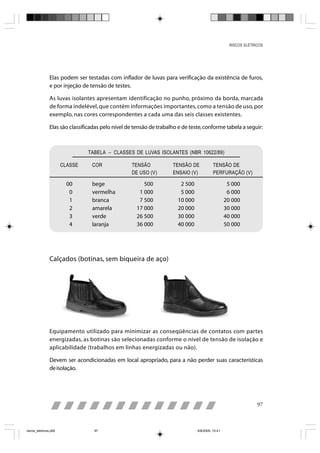 RISCOS ELÉTRICOS




                Elas podem ser testadas com inflador de luvas para verificação da existência de furos,
                e por injeção de tensão de testes.

                As luvas isolantes apresentam identificação no punho, próximo da borda, marcada
                de forma indelével, que contém informações importantes, como a tensão de uso, por
                exemplo, nas cores correspondentes a cada uma das seis classes existentes.

                Elas são classificadas pelo nível de tensão de trabalho e de teste, conforme tabela a seguir:



                                TABELA – CLASSES DE LUVAS ISOLANTES (NBR 10622/89)

                       CLASSE     COR              TENSÃO            TENSÃO DE            TENSÃO DE
                                                   DE USO (V)        ENSAIO (V)           PERFURAÇÃO (V)

                         00       bege                  500             2 500                      5 000
                          0       vermelha            1 000             5 000                      6 000
                          1       branca              7 500            10 000                     20 000
                          2       amarela            17 000            20 000                     30 000
                          3       verde              26 500            30 000                     40 000
                          4       laranja            36 000            40 000                     50 000




                Calçados (botinas, sem biqueira de aço)




                Equipamento utilizado para minimizar as conseqüências de contatos com partes
                energizadas, as botinas são selecionadas conforme o nível de tensão de isolação e
                aplicabilidade (trabalhos em linhas energizadas ou não).

                Devem ser acondicionadas em local apropriado, para a não perder suas características
                de isolação.




                                                                                                                 97



riscos_eletricos.p65               97                                           8/8/2005, 10:41
 