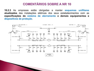 10.2.3 As empresas estão obrigadas a manter esquemas unifilares
atualizados das instalações elétricas dos seus estabelecimentos com as
especificações do sistema de aterramento e demais equipamentos e
dispositivos de proteção.
 