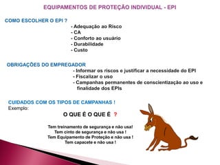 CUIDADOS COM OS TIPOS DE CAMPANHAS !
Exemplo:
O QUE É O QUE É ?
Tem treinamento de segurança e não usa!
Tem cinto de segurança e não usa !
Tem Equipamento de Proteção e não usa !
Tem capacete e não usa !
 