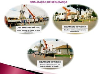 ISOLAMENTO DE VEÍCULO
Estudar o melhor posicionamento
para o veículo...
ISOLAMENTO DE VEÍCULO
Como proceder ao chegar no local
de trabalho...
ISOLAMENTO DE VEÍCULO
Sinalizar a área com cones, em
direção contrária ao tráfego...
SINALIZAÇÃO DE SEGURANÇA
 