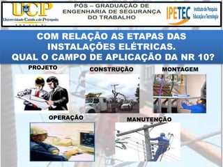 COM RELAÇÃO AS ETAPAS DAS
INSTALAÇÕES ELÉTRICAS.
QUAL O CAMPO DE APLICAÇÃO DA NR 10?
PROJETO CONSTRUÇÃO MONTAGEM
MANUTENÇÃOOPERAÇÃO
 