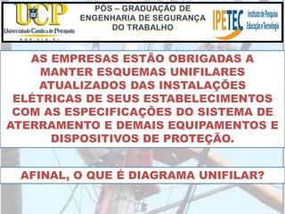 AS EMPRESAS ESTÃO OBRIGADAS A
MANTER ESQUEMAS UNIFILARES
ATUALIZADOS DAS INSTALAÇÕES
ELÉTRICAS DE SEUS ESTABELECIMENTOS
COM AS ESPECIFICAÇÕES DO SISTEMA DE
ATERRAMENTO E DEMAIS EQUIPAMENTOS E
DISPOSITIVOS DE PROTEÇÃO.
AFINAL, O QUE É DIAGRAMA UNIFILAR?
 