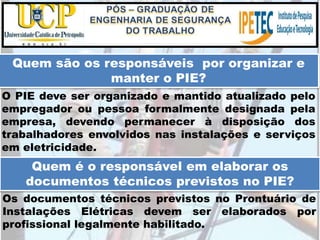 O PIE deve ser organizado e mantido atualizado pelo
empregador ou pessoa formalmente designada pela
empresa, devendo permanecer à disposição dos
trabalhadores envolvidos nas instalações e serviços
em eletricidade.
Os documentos técnicos previstos no Prontuário de
Instalações Elétricas devem ser elaborados por
profissional legalmente habilitado.
Quem são os responsáveis por organizar e
manter o PIE?
Quem é o responsável em elaborar os
documentos técnicos previstos no PIE?
 