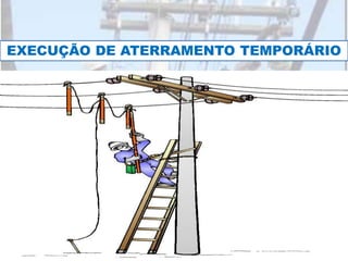 EXECUÇÃO DE ATERRAMENTO TEMPORÁRIO
 