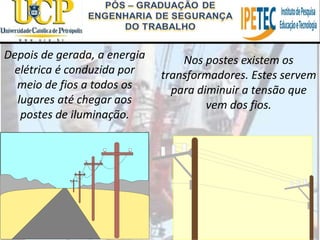 Depois de gerada, a energia
elétrica é conduzida por
meio de fios a todos os
lugares até chegar aos
postes de iluminação.
Nos postes existem os
transformadores. Estes servem
para diminuir a tensão que
vem dos fios.
 