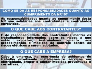 COMO SE DÁ AS RESPONSABILIDADES QUANTO AO
CUMPRIMENTO DA NR10?
As responsabilidades quanto ao cumprimento desta
NR são solidárias aos contratantes e contratados
envolvidos.
O QUE CABE AOS CONTRATANTES?
É de responsabilidade dos contratantes manter os
trabalhadores informados sobre os riscos a que
estão expostos, instruindo-os quanto aos
procedimentos e medidas de controle contra os
riscos elétricos a serem adotados.
O QUE CABE A EMPRESA?
Cabe à empresa, na ocorrência de acidentes de
trabalho envolvendo instalações e serviços em
eletricidade, propor e adotar medidas preventivas e
corretivas.
 