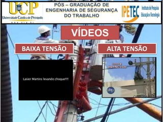 VÍDEOS
BAIXA TENSÃO ALTA TENSÃO
 