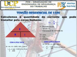 Calculemos a quantidade de corrente que pode
transitar pelo corpo humano:
E
R I
I =
E
R
R = Resistência ()
E = Tensão (V)
I = Intensidade de corrente (A)
 = ohm.
V = Volt.
A = Ampére.
COM A PELE SECA COM A PELE ÚMIDA
Rt = Re + Ri = 2000 + 500 = 2500 
Rt = Ri + Re = 0 + 500 = 500 
I = = 0,044 A ou 44 mAE = 110
R 2500
I = = 0,22 A ou 220 mAE = 110
R 500
 