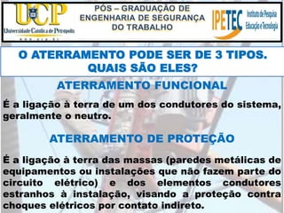O ATERRAMENTO PODE SER DE 3 TIPOS.
QUAIS SÃO ELES?
ATERRAMENTO FUNCIONAL
ATERRAMENTO DE PROTEÇÃO
É a ligação à terra das massas (paredes metálicas de
equipamentos ou instalações que não fazem parte do
circuito elétrico) e dos elementos condutores
estranhos à instalação, visando a proteção contra
choques elétricos por contato indireto.
É a ligação à terra de um dos condutores do sistema,
geralmente o neutro.
 