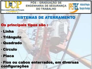SISTEMAS DE ATERRAMENTO
• Fios ou cabos enterrados, em diversas
configurações
Os principais tipos são :
• Linha
• Triângulo
• Quadrado
• Círculo
• Placa
 