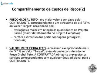 Compartilhamento de Custos de Riscos(2) PREÇO GLOBAL TETO  - é o maior valor a ser pago pela CONTRATANTE, correspondente a um acréscimo de até “X”% ao Valor “Target” ocasionado por: variações a maior em relação às quantidades no Projeto Básico (maior detalhamento no Projeto Executivo); caráter estimativo dos perfis sondagens geológicas pontuais; VALOR LIMITE EXTRA TETO  –acréscimo excepcional de mais de “X” % ao Valor “Target”, além daquele considerado no Preço Global Teto . A  CONTRATADA obriga-se a executar os serviços correspondentes sem qualquer ônus adicional para o CONTRATANTE.  