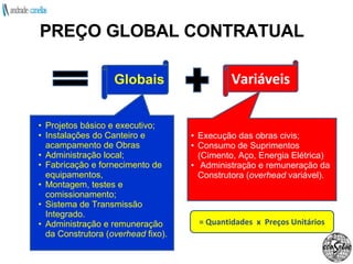 Projetos básico e executivo; Instalações do Canteiro e acampamento de Obras Administração local;  Fabricação e fornecimento de equipamentos, Montagem, testes e comissionamento; Sistema de Transmissão Integrado. Administração e remuneração da Construtora ( overhead  fixo). Execução das obras civis; Consumo de Suprimentos (Cimento, Aço, Energia Elétrica) Administração e remuneração da Construtora ( overhead  variável). PREÇO GLOBAL CONTRATUAL  Globais Variáveis = Quantidades  x  Preços Unitários 