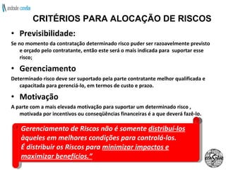 Previsibilidade:  Se no momento da contratação determinado risco puder ser razoavelmente previsto e orçado pelo contratante, então este será o mais indicada para  suportar esse risco; Gerenciamento Determinado risco deve ser suportado pela parte contratante melhor qualificada e capacitada para gerenciá-lo, em termos de custo e prazo.  Motivação A parte com a mais elevada motivação para suportar um determinado risco , motivada por incentivos ou conseqüências financeiras é a que deverá fazê-lo. CRITÉRIOS PARA ALOCAÇÃO DE RISCOS Gerenciamento de Riscos não é somente  distribuí-los  àqueles em melhores condições para controlá-los. É distribuir os Riscos para  minimizar impactos e maximizar benefícios.” 