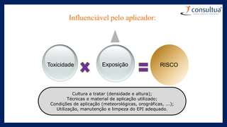 Influenciável pelo aplicador:
Cultura a tratar (densidade e altura);
Técnicas e material de aplicação utilizado;
Condições de aplicação (meteorológicas, orográficas, ...);
Utilização, manutenção e limpeza do EPI adequado.
Toxicidade Exposição RISCO
 