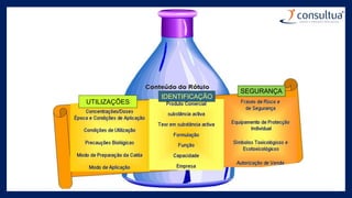 UTILIZAÇÕES
IDENTIFICAÇÃO
SEGURANÇA
 