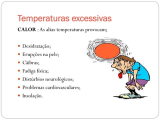 Temperaturas excessivas
CALOR : As altas temperaturas provocam;

 Desidratação;
 Erupções na pele;
 Cãibras;
 Fadiga física;
 Distúrbios neurológicos;
 Problemas cardiovasculares;
 Insolação.
 