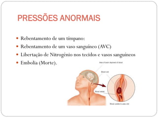 PRESSÕES ANORMAIS

 Rebentamento de um tímpano:
 Rebentamento de um vaso sanguíneo (AVC)
 Libertação de Nitrogénio nos tecidos e vasos sanguíneos
 Embolia (Morte).
 