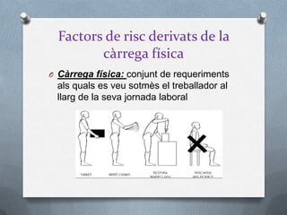 Factors de risc derivats de la
càrrega física
O Càrrega física: conjunt de requeriments
als quals es veu sotmès el treballador al
llarg de la seva jornada laboral
 