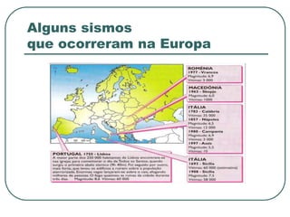 Alguns sismos que ocorreram na Europa