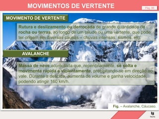 Fig. – Deslizamento de terra, Índia.
Fig. – Avalanche, Cáucaso.
Pág. 86
MOVIMENTOS DE VERTENTE
Rutura e deslizamento ou derrocada de grande quantidade de
rocha ou terras, ao longo de um talude ou uma vertente, que pode
ter origem em diversas causas – chuvas intensas, sismos, etc.
MOVIMENTO DE VERTENTE
Massa de neve acumulada que, repentinamente, se solta e
movimenta rápida e violentamente, precipitando-se em direção ao
vale. Durante a descida, aumenta de volume e ganha velocidade,
podendo atingir 160 km/h.
AVALANCHE
 