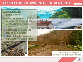 Fig. – Estrada destruída por um deslizamento de terra, Tanzânia.
Pág. 88
EFEITOS DOS MOVIMENTOS DE VERTENTE
Fig. – Efeitos de um deslizamento de terra, Turquia.
Fig. – Estrada obstruída por
deslizamento de terra, Costa Rica.
Consequências:
 perda de solo;
 soterramento de edifícios,
com graves prejuízos e, por
vezes, perda de vidas
humanas;
 obstrução ou queda de
troços de estradas;
 destruição de campos
agrícolas e suas culturas.
 