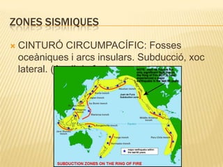 ZONES SISMIQUESCINTURÓ CIRCUMPACÍFIC: Fosses oceàniques i arcs insulars. Subducció, xoc lateral. (Anell de foc)