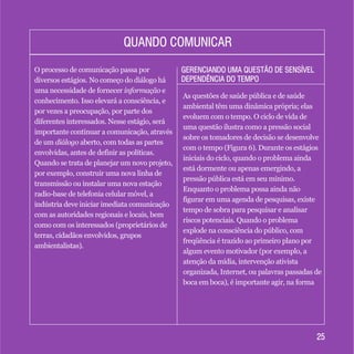 GERENCIANDO UMA QUESTÃO DE SENSÍVEL
DEPENDÊNCIA DO TEMPO
GERENCIANDO UMA QUESTÃO DE SENSÍVEL
DEPENDÊNCIA DO TEMPO
QUANDO COMUNICARQUANDO COMUNICAR
O processo de comunicação passa por
diversos estágios. No começo do diálogo há
uma necessidade de fornecer informação e
conhecimento. Isso elevará a consciência, e
por vezes a preocupação, por parte dos
diferentes interessados. Nesse estágio, será
importante continuar a comunicação, através
de um diálogo aberto, com todas as partes
envolvidas, antes de definir as políticas.
Quando se trata de planejar um novo projeto,
por exemplo, construir uma nova linha de
transmissão ou instalar uma nova estação
radio-base de telefonia celular móvel, a
indústria deve iniciar imediata comunicação
com as autoridades regionais e locais, bem
como com os interessados (proprietários de
terras, cidadãos envolvidos, grupos
ambientalistas).
As questões de saúde pública e de saúde
ambiental têm uma dinâmica própria; elas
evoluem com o tempo. O ciclo de vida de
uma questão ilustra como a pressão social
sobre os tomadores de decisão se desenvolve
com o tempo (Figura 6). Durante os estágios
iniciais do ciclo, quando o problema ainda
está dormente ou apenas emergindo, a
pressão pública está em seu mínimo.
Enquanto o problema possa ainda não
figurar em uma agenda de pesquisas, existe
tempo de sobra para pesquisar e analisar
riscos potenciais. Quando o problema
explode na consciência do público, com
freqüência é trazido ao primeiro plano por
algum evento motivador (por exemplo, a
atenção da mídia, intervenção ativista
organizada, Internet, ou palavras passadas de
boca em boca), é importante agir, na forma
2525
 