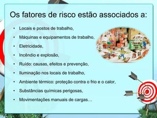 Os fatores de risco estão associados a:
• Locais e postos de trabalho,
• Máquinas e equipamentos de trabalho,

• Eletricidade,
• Incêndio e explosão,
• Ruído: causas, efeitos e prevenção,

• Iluminação nos locais de trabalho,
• Ambiente térmico: proteção contra o frio e o calor,
• Substâncias químicas perigosas,

• Movimentações manuais de cargas…

 