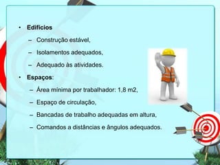 • Edifícios
– Construção estável,
– Isolamentos adequados,
– Adequado às atividades.
• Espaços:
– Área mínima por trabalhador: 1,8 m2,
– Espaço de circulação,
– Bancadas de trabalho adequadas em altura,
– Comandos a distâncias e ângulos adequados.

 