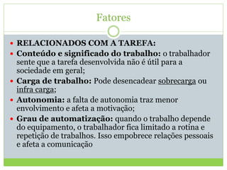 Fatores
 RELACIONADOS COM A TAREFA:
 Conteúdo e significado do trabalho: o trabalhador
sente que a tarefa desenvolvida não é útil para a
sociedade em geral;
 Carga de trabalho: Pode desencadear sobrecarga ou
infra carga;
 Autonomia: a falta de autonomia traz menor
envolvimento e afeta a motivação;
 Grau de automatização: quando o trabalho depende
do equipamento, o trabalhador fica limitado a rotina e
repetição de trabalhos. Isso empobrece relações pessoais
e afeta a comunicação
 