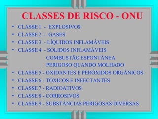 CLASSES DE RISCO - ONU
• CLASSE 1 - EXPLOSIVOS
• CLASSE 2 - GASES
• CLASSE 3 - LÍQUIDOS INFLAMÁVEIS
• CLASSE 4 - SÓLIDOS INFLAMÁVEIS
COMBUSTÃO ESPONTÂNEA
PERIGOSO QUANDO MOLHADO
• CLASSE 5 - OXIDANTES E PERÓXIDOS ORGÂNICOS
• CLASSE 6 - TÓXICOS E INFECTANTES
• CLASSE 7 - RADIOATIVOS
• CLASSE 8 - CORROSIVOS
• CLASSE 9 - SUBSTÂNCIAS PERIGOSAS DIVERSAS
 