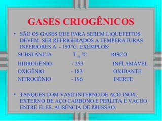GASES CRIOGÊNICOS
• SÃO OS GASES QUE PARA SEREM LIQUEFEITOS
DEVEM SER REFRIGERADOS A TEMPERATURAS
INFERIORES A - 150 ºC. EXEMPLOS:
SUBSTÂNCIA T EB ºC RISCO
HIDROGÊNIO - 253 INFLAMÁVEL
OXIGÊNIO - 183 OXIDANTE
NITROGÊNIO - 196 INERTE
• TANQUES COM VASO INTERNO DE AÇO INOX,
EXTERNO DE AÇO CARBONO E PERLITA E VÁCUO
ENTRE ELES. AUSÊNCIA DE PRESSÃO.
 