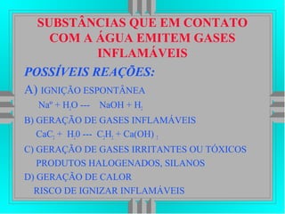 SUBSTÂNCIAS QUE EM CONTATO
COM A ÁGUA EMITEM GASES
INFLAMÁVEIS
POSSÍVEIS REAÇÕES:
A) IGNIÇÃO ESPONTÂNEA
Naº + H2O --- NaOH + H2
B) GERAÇÃO DE GASES INFLAMÁVEIS
CaC2 + H20 --- C2H2 + Ca(OH) 2
C) GERAÇÃO DE GASES IRRITANTES OU TÓXICOS
PRODUTOS HALOGENADOS, SILANOS
D) GERAÇÃO DE CALOR
RISCO DE IGNIZAR INFLAMÁVEIS
 