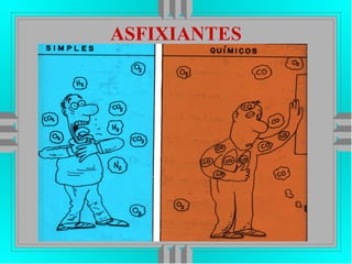 ASFIXIANTES
 