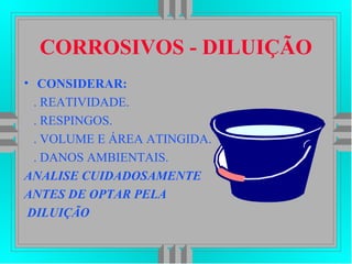 CORROSIVOS - DILUIÇÃO
• CONSIDERAR:
. REATIVIDADE.
. RESPINGOS.
. VOLUME E ÁREA ATINGIDA.
. DANOS AMBIENTAIS.
ANALISE CUIDADOSAMENTE
ANTES DE OPTAR PELA
DILUIÇÃO
 