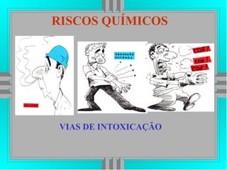 RISCOS QUÍMICOS
VIAS DE INTOXICAÇÃO
 