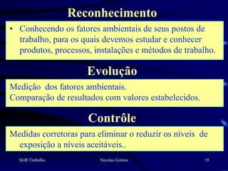 Reconhecimento
• Conhecendo os fatores ambientais de seus postos de
  trabalho, para os quais devemos estudar e conhecer
  produtos, processos, instalações e métodos de trabalho.

                     Evolução
Medição dos fatores ambientais.
Comparação de resultados com valores estabelecidos.

                     Contrôle
Medidas corretoras para eliminar o reduzir os níveis de
  exposição a níveis aceitáveis..
  SGR/Trabalho           Nicolau Gomes                19
 