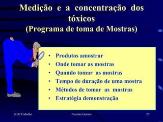 Medição e a concentração dos
              tóxicos
       (Programa de toma de Mostras)


               •   Produtos amostrar
               •   Onde tomar as mostras
               •   Quando tomar as mostras
               •   Tempo de duração de uma mostra
               •   Métodos de tomar as mostras
               •   Estratégia demonstração

SGR/Trabalho            Nicolau Gomes               20
 
