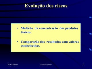 Evolução dos riscos



          • Medição da concentração dos produtos
            tóxicos.

          • Comparação dos resultados com valores
            estabelecidos.




SGR/Trabalho            Nicolau Gomes               21
 