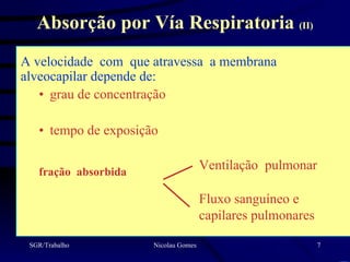 Absorção por Vía Respiratoria (II)
A velocidade com que atravessa a membrana
alveocapilar depende de:
   • grau de concentração

   • tempo de exposição


   fração absorbida
                                      Ventilação pulmonar

                                      Fluxo sanguíneo e
                                      capilares pulmonares

 SGR/Trabalho         Nicolau Gomes                          7
 