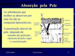 Absorção pela Pele
As substâncias que
                                          Pelo
melhor se absorvem por
esta vía são as                                  Epidermis
composta lipossoluveis.        Glándula           Capilares
                               sebácea            sanguíneos

A penetração através da                          Dermis

pele depende de:                Músculo
                                erector do       Terminacão
   tamanho das partículas       pelo             nervosa

   espessura da pele, rugas                      Tecido
                                                 celular
     e vascularização.                           subcutáneo




  SGR/Trabalho                Nicolau Gomes            9
 