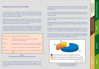 MEDIDAS DE AUTOPROTECÇÃO
                                                                                                                                                                                  O FENÓMENO SÍSMICO
                                                                                                                                                                                    E SUA DIMENSÃO
EDIFICADO E REGULAMENTAÇÃO ANTI-SÍSMICA                                                   Desde tempos recuados na História que, em Lisboa, eram conhecidos alguns
                                                                                          princípios simples de construção que garantiam uma melhor resposta dos edifícios
                                                                                          à acção sísmica.

Os sismos actuam sobre os edifícios, causando uma vibração que se transmite das           É no tempo do Marquês Pombal que aparece a primeira regulamentação anti-sísmica,
fundações até à estrutura na superfície. Os esforços desenvolvidos nas componentes        a qual foi rigidamente aplicada no processo de reconstrução da cidade, após o
estruturais do edifício podem ultrapassar o seu limite de resistência, provocando-lhes    grande terramoto.
danos e eventualmente levá-los a colapsar.
                                                                                          A primeira legislação anti-sísmica portuguesa dos tempos modernos surge, no




                                                                                                                                                                                  E MICROZONAGEM SÍSMICA
                                                                                                                                                                                   ZONAS SISMOGENÉTICAS
Na maioria das vezes, são os danos verificados nas estruturas (edifícios, viadutos,       entanto, em 1958.
pontes) os principais responsáveis pelos danos infligidos às vidas humanas, bens e
património. De facto, se um sismo ocorrer numa área despovoada, não representa            Outras legislações se seguiram, estando actualmente em vigor o RSA (Regulamento
nenhum risco, tratando-se apenas de um fenómeno natural.                                  de Segurança e Acções em Estruturas de Edifício e Pontes), publicado em 1983 (DL
                                                                                          235/83).
O comportamento dos edifícios durante um sismo depende, para além da magnitude




                                                                                                                                                                                                           ANTES
do fenómeno, dos materiais e técnicas utilizadas na sua construção. Em Lisboa coexistem   Os edifícios construídos antes da legislação anti-sísmica têm vindo a ser alvo,
edifícios de idade, tipologia construtiva e estados de conservação muito diferentes, o
                                                                                          sobretudo nas zonas históricas de Lisboa, de intervenções com vista à sua recuperação
que dificulta a antevisão do seu comportamento em caso de sismo (Quadro II).
                                                                                          e reforço. Aí se registam já preocupações de ordem anti-sísmica.


                                                                                          A Comissão Europeia tem dinamizado um processo de normalização das legislações
                                                                                          anti-sísmicas dos países europeus, produzindo um Eurocódigo que será aplicado
Pré-Pombalinos     de alvenaria de pedra anteriores a 1755.
                                                                                          a todos os países, após ser alvo das adaptações necessárias.

Pombalinos         de alvenaria com estrutura de madeira com características
                   anti-sísmicas (“Gaiola Pombalina”).


Gaioleiros         de alvenaria com estrutura de madeira, representando




                                                                                                                                                                                                           DURANTE
                   uma adulteração das técnicas de construção. pombalinas.


Mistos             de alvenaria com pavimentos e elementos salientes em betão.


Betão armado       de estrutura aporticada, com paredes e elementos resistentes em
                   betão.


                                      QUADRO II




                                                                                                                                                                                  CENÁRIOS SÍSMICOS
             CARACTERÍSTICAS DAS PRINCIPAIS TIPOLOGIAS DO EDIFICADO




                                                                                                                                                                                      DE DANOS


                                                                                                                                                                                                           DEPOIS
Para minimizar os possíveis efeitos da acção sísmica sobre os edifícios, são
utilizadas técnicas de construção denominadas anti-sísmicas. Baseiam-se num
                                                                                                              FIG. 4 - EDIFÍCIOS EM LISBOA CONSTRUÍDOS AO
conjunto de normas de construção adequadas para suportar os esforços impostos
                                                                                                                  ABRIGO DA LEGISLAÇÃO ANTI-SÍSMICA
por um sismo.
 