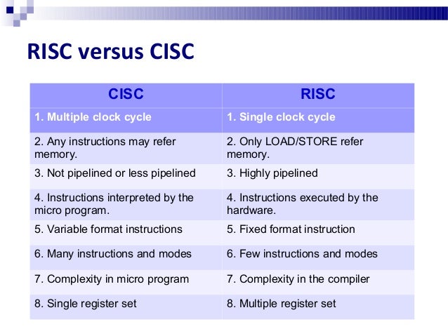 risc vs cisc