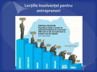  Modificarea prețurilor sau a calității unor bunuri(materii prime,materiale,piese etc.); 