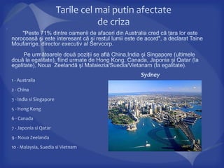 Ruptura surselor de aprovizionare;