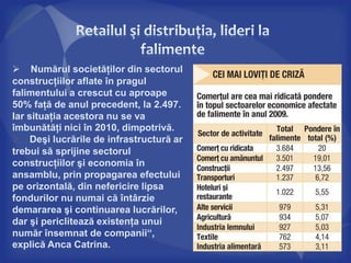 Calitatea necorespunzătoare a unor componente,subansamble; 