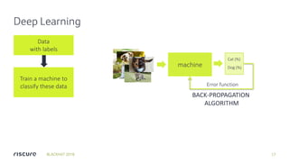 Lowering the bar: deep learning for side-channel analysis | PDF
